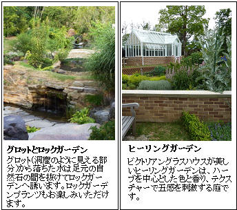 Kingswell Gardens